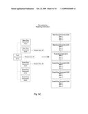 Method and System for Producing and Organizing Electronically Stored Information diagram and image