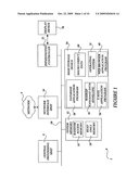 Rendering Markup Language Macro Data For Display In A Graphical User Interface diagram and image