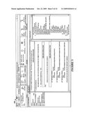 Rendering Markup Language Macro Data For Display In A Graphical User Interface diagram and image