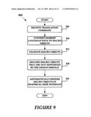 Rendering Markup Language Macro Data For Display In A Graphical User Interface diagram and image