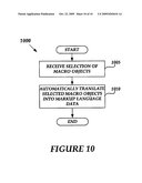 Rendering Markup Language Macro Data For Display In A Graphical User Interface diagram and image