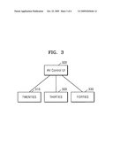 Method and apparatus for displaying personalized user interface diagram and image