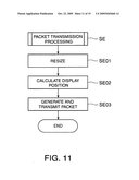 IMAGE TRANSMISSION DEVICE, DISPLAY SYSTEM, IMAGE TRANSMISSION PROGRAM, AND RECORDING MEDIUM diagram and image