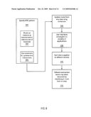 SYSTEM AND METHOD FOR MANAGING RESOURCES USING A COMPOSITIONAL PROGRAMMING MODEL diagram and image