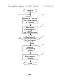 METHOD AND SYSTEM FOR DYNAMIC SOFTWARE RECONFIGURATION TRIGGERED BY COMPONENT- OR SYSTEM- INITIATED EVENTS diagram and image