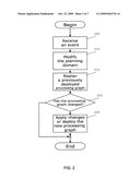 METHOD AND SYSTEM FOR DYNAMIC SOFTWARE RECONFIGURATION TRIGGERED BY COMPONENT- OR SYSTEM- INITIATED EVENTS diagram and image