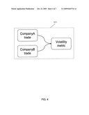 METHOD AND SYSTEM FOR DYNAMIC SOFTWARE RECONFIGURATION TRIGGERED BY COMPONENT- OR SYSTEM- INITIATED EVENTS diagram and image