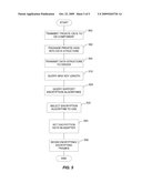 EXTENSIBLE PRIVATE DRIVER INTERFACE diagram and image