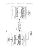 SYSTEM ELIMINATING HARDWARE DUPLICATION DURING APPLICATION TESTING OF AN INTERNAL STORAGE ARRAY ACROSS DIFFERENT OPERATING SYSTEMS diagram and image