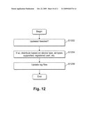 System and/or methods for distributing advertisements from a central advertisement network to a peripheral device via a local advertisement server diagram and image