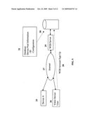 SYSTEMS AND METHODS FOR PROVIDING WEB BASED SELF SERVICED VIDEO MONITORING AND SECURITY FEATURES FOR SYSTEMS COMPRISING IP VIDEO TERMINALS AND SERVERS diagram and image