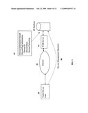 SYSTEMS AND METHODS FOR PROVIDING WEB BASED SELF SERVICED VIDEO MONITORING AND SECURITY FEATURES FOR SYSTEMS COMPRISING IP VIDEO TERMINALS AND SERVERS diagram and image