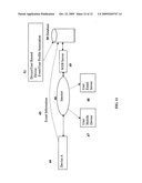 SYSTEMS AND METHODS FOR PROVIDING WEB BASED SELF SERVICED VIDEO MONITORING AND SECURITY FEATURES FOR SYSTEMS COMPRISING IP VIDEO TERMINALS AND SERVERS diagram and image