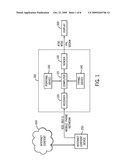 HANDHELD MULTIMEDIA RECEIVING AND SENDING DEVICES diagram and image