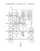 HANDHELD MULTIMEDIA RECEIVING AND SENDING DEVICES diagram and image