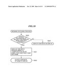 INFORMATION PROCESSING APPARATUS, METHOD OF CONTROLLING SAME, AND STORAGE MEDIUM diagram and image