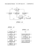 System and Methods for Managing Trust in Access Control Based on a User Identity diagram and image