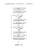 System and Methods for Managing Trust in Access Control Based on a User Identity diagram and image