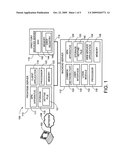 System and method for hosting multiple kerberos service principal names diagram and image