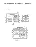 System and method for hosting multiple kerberos service principal names diagram and image