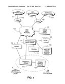 Secure Key Distribution to Internet Clients diagram and image