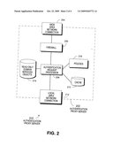 Secure Key Distribution to Internet Clients diagram and image