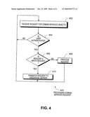 Secure Key Distribution to Internet Clients diagram and image