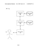 SYSTEM AND METHOD FOR PASSWORD-FREE ACCESS FOR VALIDATED USERS diagram and image