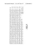 P15 HAIRPIN CONSTRUCTS AND USE diagram and image