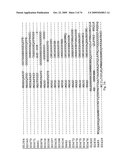 STRESS TOLERANCE IN PLANTS diagram and image