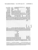 STRESS TOLERANCE IN PLANTS diagram and image