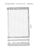 STRESS TOLERANCE IN PLANTS diagram and image