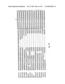 STRESS TOLERANCE IN PLANTS diagram and image