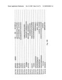 STRESS TOLERANCE IN PLANTS diagram and image