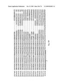 STRESS TOLERANCE IN PLANTS diagram and image