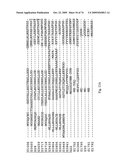 STRESS TOLERANCE IN PLANTS diagram and image