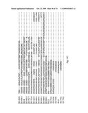 STRESS TOLERANCE IN PLANTS diagram and image