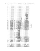 STRESS TOLERANCE IN PLANTS diagram and image