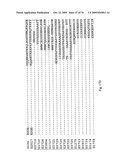 STRESS TOLERANCE IN PLANTS diagram and image