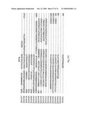 STRESS TOLERANCE IN PLANTS diagram and image