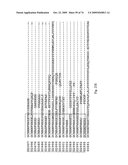 STRESS TOLERANCE IN PLANTS diagram and image