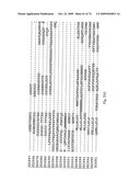 STRESS TOLERANCE IN PLANTS diagram and image