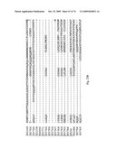 STRESS TOLERANCE IN PLANTS diagram and image