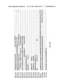 STRESS TOLERANCE IN PLANTS diagram and image