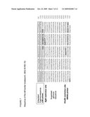 T227-1 FLANKING SEQUENCE diagram and image