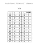 Manufacturing method for a heating resistor element component diagram and image