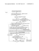 INPUT DEVICE AND ITS MANUFACTURING METHOD diagram and image