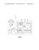 IRONING APPLIANCE COMPRISING IDENTIFICATION MEANS FOR IDENTIFYING THE FABRIC TYPE OF ARTICLES TO BE IRONED diagram and image