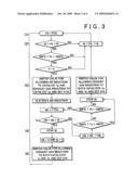 EXHAUST GAS PURIFICATION SYSTEM FOR INTERNAL COMBUSTION ENGINE diagram and image