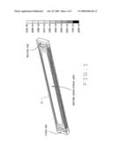 Method and Apparatus for Shear Strain Testing of Strain Sensors diagram and image